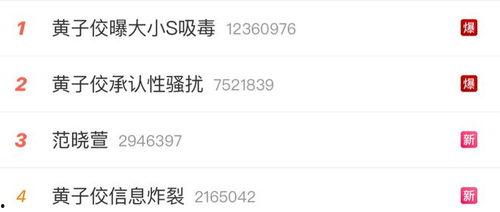 娱乐吃瓜直播暴料娱乐圈,直播吃瓜，一网打尽明星幕后故事